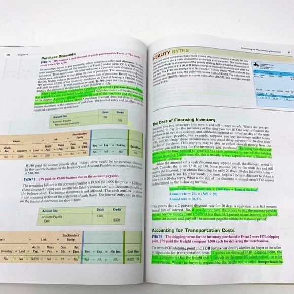 Fundamentals of Financial Accounting Textbook - Picture 4 of 5